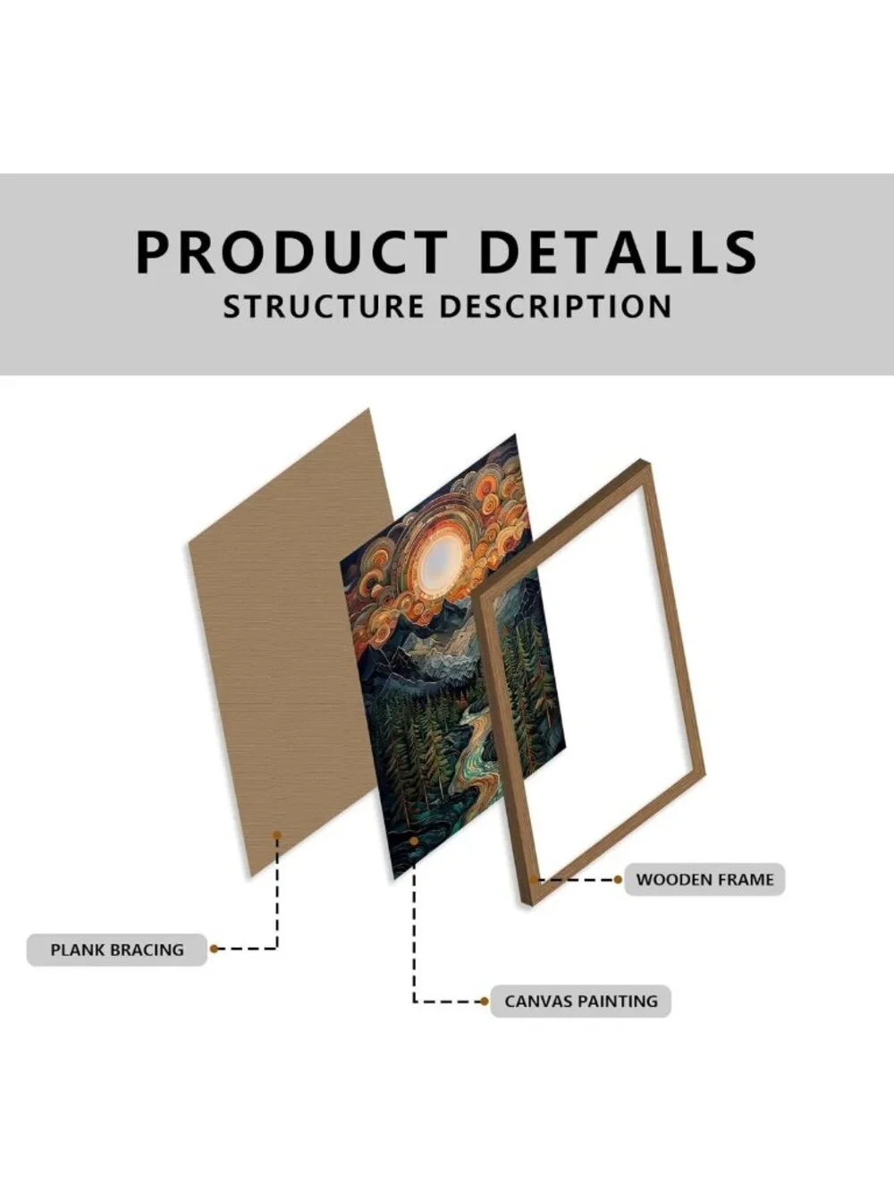 Psychedelic Mountain River Wall Art | Celestial Sun Forest Canvas Decor